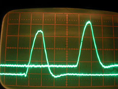 Hep ! Monsieur ! On fait comment pour mesurer le développement durable ? - Batiweb
