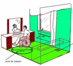 Pour une meilleure accessibilité en maisons individuelles - Batiweb