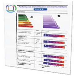 Des labels énergétiques plus lisibles courant 2010 - Batiweb