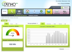 Surveiller sa consommation et piloter sa maison à distance - Batiweb