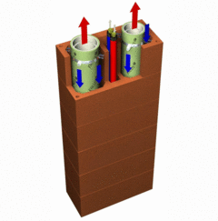 Un système de conduit de fumée complémentaire aux systèmes solaires thermiques - Batiweb