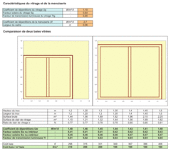 RT 2012 : un seuil minimum de surfaces vitrées fixé ? - Batiweb