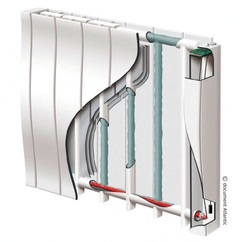 Les ventes de radiateurs électriques hauts de gamme en pleine forme - Batiweb
