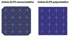 Une nouvelle technologie de cellules photovoltaïques  - Batiweb