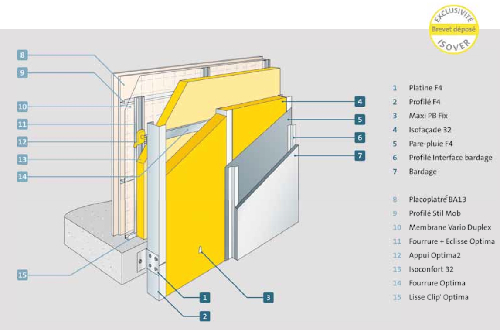 Une façade en kit pour les immeubles BBC - Batiweb