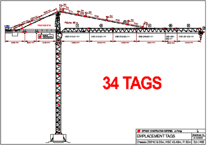 Traçabilité RFID des grues : comment ça marche ? - Batiweb