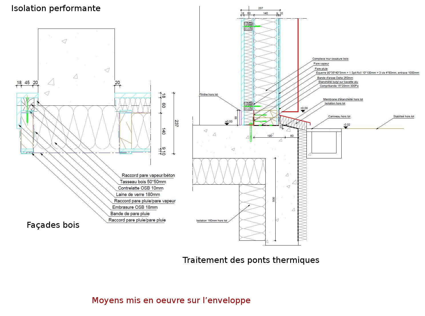 L'Atrium Gerland : l'immeuble de nouvelle génération - Batiweb