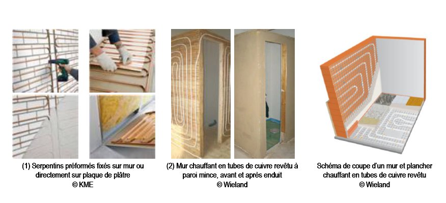 Le mur chauffant existe aussi en tubes de cuivre  - Batiweb