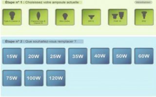 Simuler les économies d’énergie réalisables des ampoules LED - Batiweb