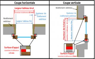 Fiche Technique dédiée à la « Jonction Menuiserie Gros OEuvre » - Batiweb