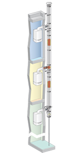 Conduits de fumées pour chaudières individuelles gaz en logements collectifs  - Batiweb
