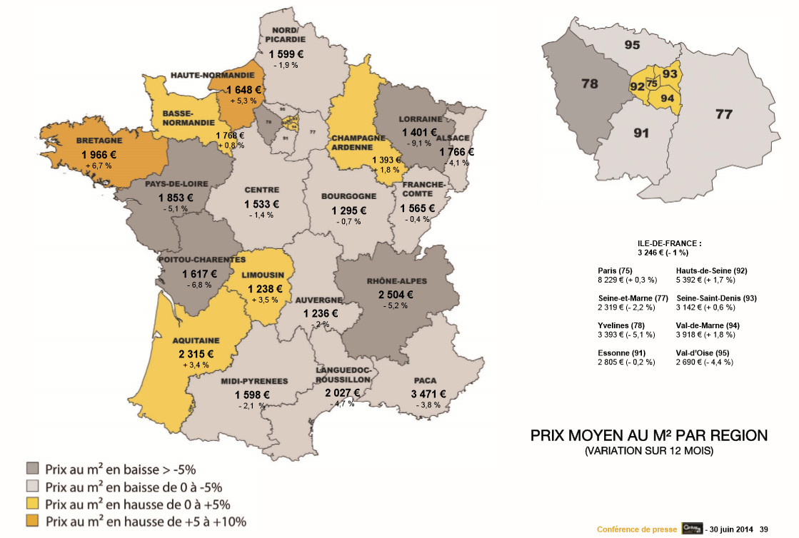 Immobilier : prix élevés et transactions à la baisse dans l'ancien - Batiweb