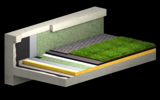 L'étanchéité se met à l'heure du BIM avec la première gamme modélisée Siplast - Batiweb