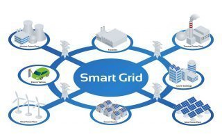 L'école centrale de Nantes s'intéresse de près aux Smart Grids - Batiweb