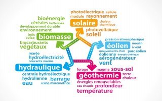 Le développement des EnR en Europe jugé conforme aux objectifs - Batiweb