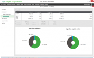 Sage et Sonepar, partenaires stratégiques - Batiweb