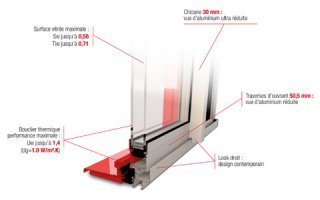 Faites le plein d’énergie avec SPECI'AL K - Fenêtres et Coulissants en aluminium à hautes performances technico-économiques - Batiweb