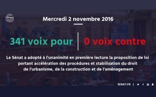 Le Sénat adopte la proposition de loi sur la simplification du droit de l’urbanisme - Batiweb