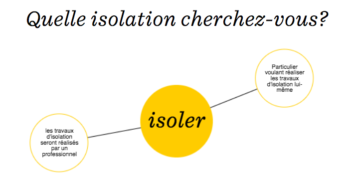 Recticel Insulation lance un nouveau guide interactif - Batiweb