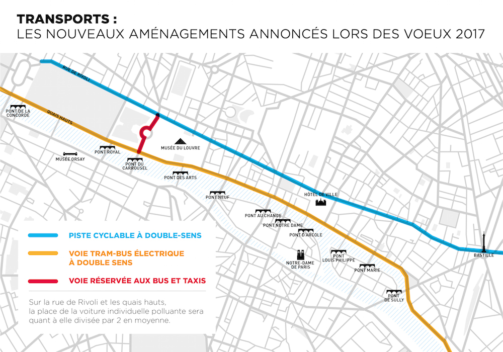 Paris veut mettre fin au « tout voiture » - Batiweb