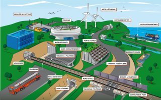 Le béton préfabriqué au cœur d’un nouveau guide pour les acteurs du génie civil - Batiweb