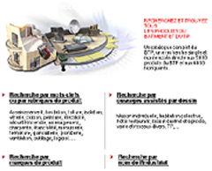 Happy birthday Bati… - Batiweb