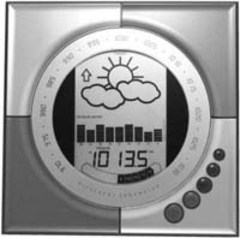 A chacun son baromètre ! - Batiweb