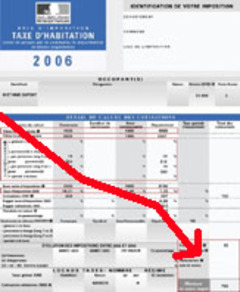 Quel est le crédit d'impôt existant en matière de développement durable ?  - Batiweb