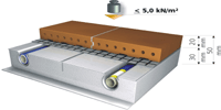 SYSTEME IDEAL - Batiweb