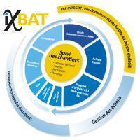 Solution ERP Gestion de Chantiers iXBAT - Batiweb