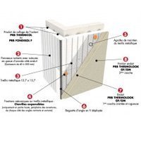 PRB THERMOLOOK GF/GM NEUF  - Batiweb