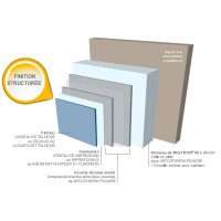 JEFCOTHERM, LE SYSTEME D’ITE SOUS AGREMENT TECHNIQUE EUROPEEN (ATE) UTILISANT L’ISOLANT MULTIPOR - Batiweb