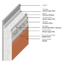 Keim XPor®, la solution ITE 100% minérale pour une rénovation durable - Batiweb