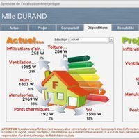 EASY Energie  - Batiweb