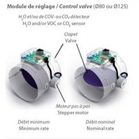 Healthbox® - VMC simple flux hygroréglable - Batiweb