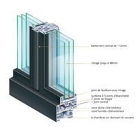 KOMMERLING 76 ADVANCED, système de fenêtres performantes, certifiée construction passive - Batiweb