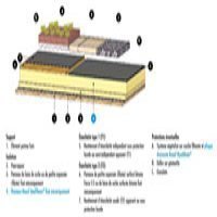 Isolation sur tôle d'acier nervurée - Knauf SteelThane® - Batiweb