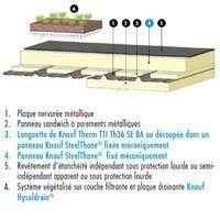 Isolation en rénovation de couverture - Knauf SteelToit® Renovtoit BA / Fesco - Knauf SteelThane® Re - Batiweb