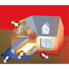 Termiprotect : solution antitermites par Dyrup - Batiweb