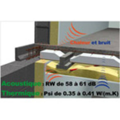 Obtenez votre Bâtiment Basse Consommation tout en conservant l'isolation thermique par l'intérieur grâce au : - Batiweb