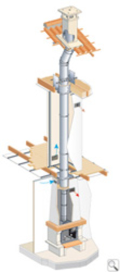 Réglementation Thermique RT 2012 : feuilletez le Guide Conseil POUJOULAT - Batiweb