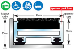 POUR FAIRE BONNE IMPRESSION DES L’ENTREE - Batiweb