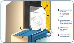 K-LINE solution MAISON BBC : bloc-baie 1/2 linteau - Batiweb