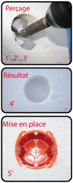 Trépan FORAPIDE®, 5 secondes chrono pour encastrer vos boites électriques dans le béton cellulaire et le carreau de plâtre. - Batiweb