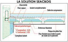 TOITURE-TERRASSE :     Assurance tout risque contre la condensation à la jonction Mur-Plancher - Batiweb