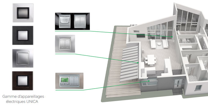 Unica KNX : du nouveau pour les systèmes domotiques dédiés au contrôle de l’habitat - Batiweb