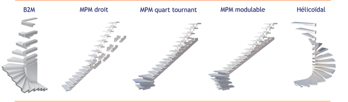 ESCALAKIT, L’escalier béton facile à assembler marche par marche - Batiweb