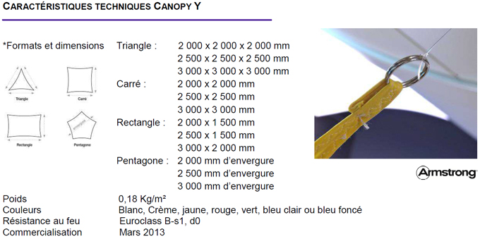 Nouvelle gamme d’îlots flottants tissus : canopy x et canopy y pour des ambiances aériennes - Batiweb