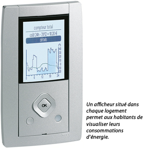 Les solutions de gestion de l’énergie Hager au cœur d’un ensemble à énergie positive - Batiweb