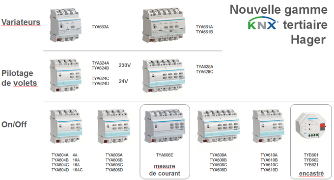 Hager - Nouvelle gamme tebis KNX pour les applications tertiaires : l’intelligence au service de vos projets  - Batiweb